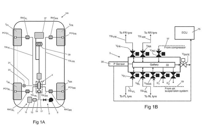 高大上！路虎申請輪胎充放氣系統(tǒng)專利
