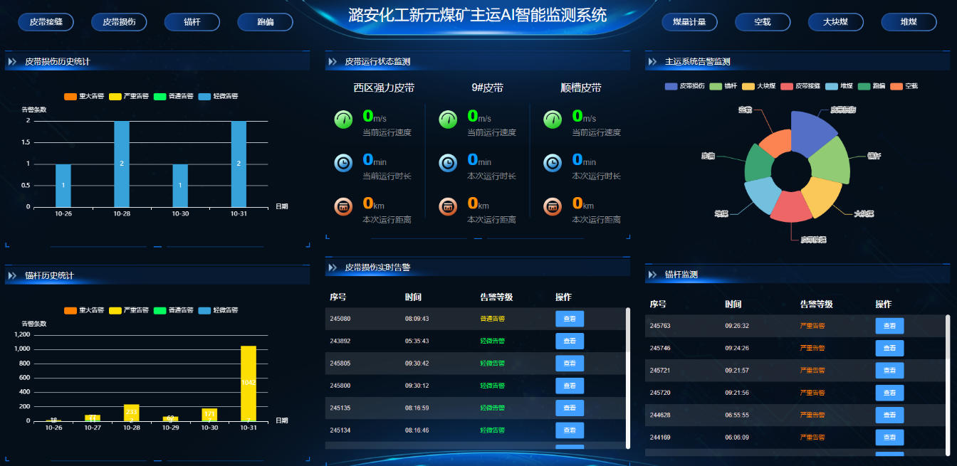 主運(yùn)AI智能監(jiān)測系統(tǒng)。受訪企業(yè)供圖