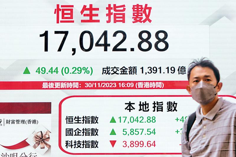 恒指连跌四个月 险守万七关(图1) 恒指连跌四个月 险守万七关(图1)