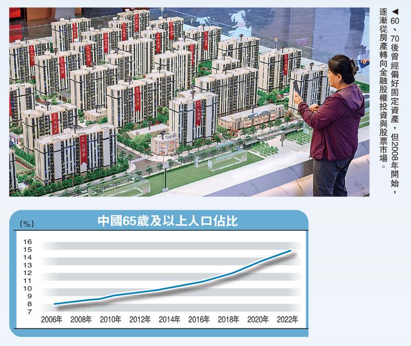 财经视界/年龄渐长 投资风险偏好下降东北证券首席经济学家 付 鹏(图1) 财经视界/年龄渐长 投资风险偏好下降东北证券首席经济学家 付 鹏(图1)