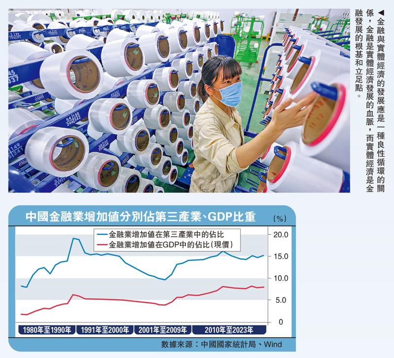﻿金融观察/稳妥推动金融业高质量发展上海金融与发展实验室特聘研究员 邓 宇(图1)