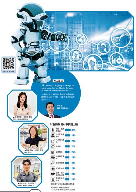 AI引领未来②以人为本/AI闯进美容界 难以取代人手(图1) AI引领未来②以人为本/AI闯进美容界 难以取代人手(图1)