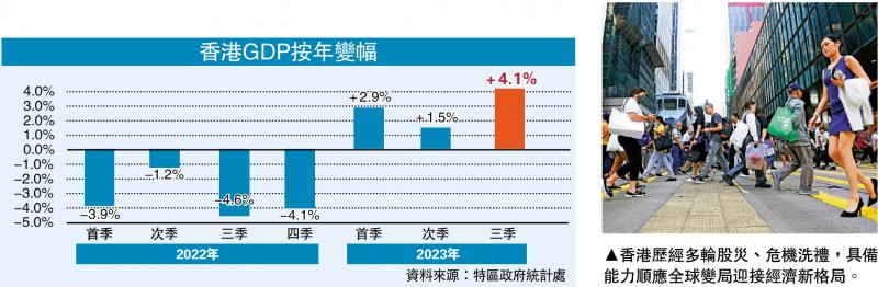 一点灵犀/全球化转向全球分化的冲击李灵修(图1) 一点灵犀/全球化转向全球分化的冲击李灵修(图1)