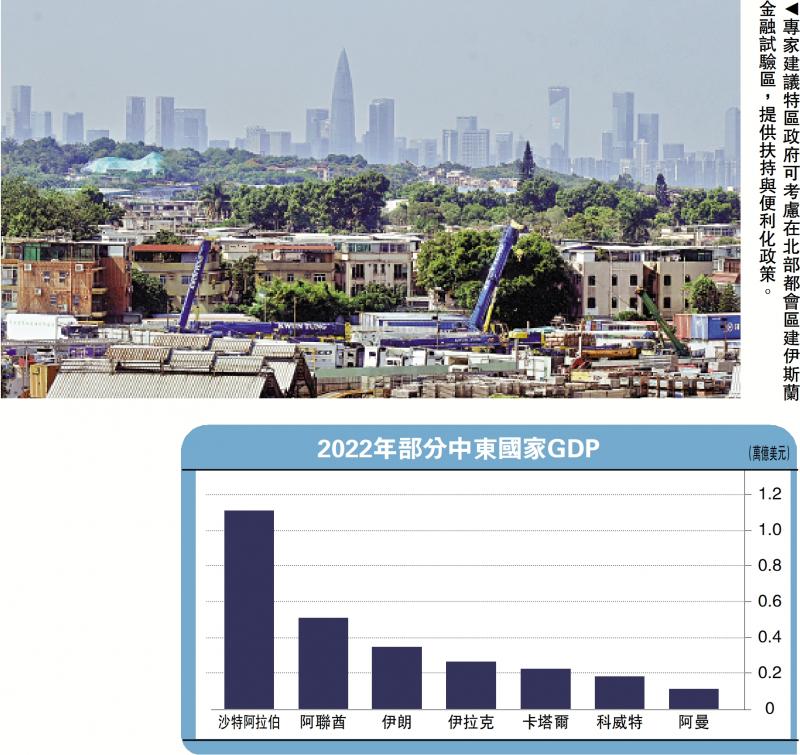 明观四海/捉紧中东机遇 先了解伊斯兰金融(下)丝路智谷研究院院长海南大学“一带一路”研究院院长 梁海明(图1) 明观四海/捉紧中东机遇 先了解伊斯兰金融(下)丝路智谷研究院院长海南大学“一带一路”研究院院长 梁海明(图1)