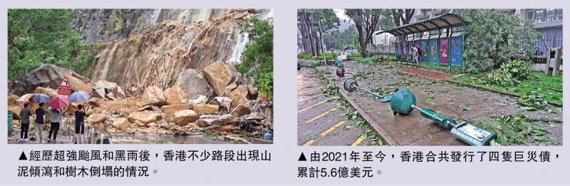 他山之石/基金加大投资保险 新加坡瞄准市场(图1) 他山之石/基金加大投资保险 新加坡瞄准市场(图1)